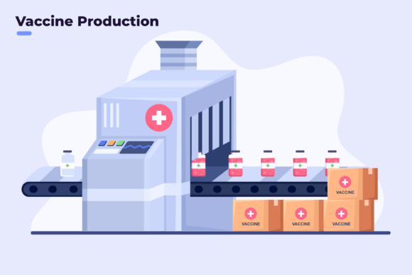 Download Covid-19 Corona Vaccine Mass Production - Covid Collection